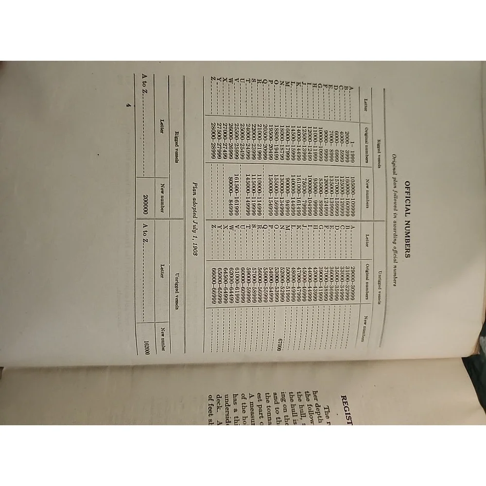 MERCHANT‎ VESSELS OF THE UNITED STATES Department of Commerce 1928 HC Yacht &